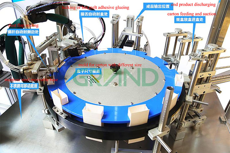 Automatic Vertical Rotary Cartoning Machine Electrical cabinet Máquina de caixa rotativa vertical automática 09